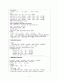 간호,case study,성인(병동), 급성 신우신염 (acute pyelonephritis) 7페이지
