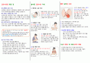 간호, 여성 병동 교육 리플렛 2페이지