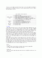 간호,case study,성인(병동),위의 악성 신생물 (위암) (Malignant neoplasm of body of stomach) 4페이지