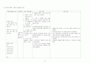간호,case study,아동,Bronchiolitis,세기관지염 15페이지