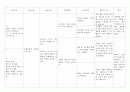 간호,case study,아동,폐렴,pneumonia 9페이지