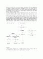 간호,case study,아동(학령전기),nephrotic syndrome,신증후군 5페이지