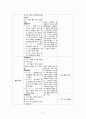 간호,case study,정신, 조현병, 우울증, depressive disorder, schizophrenia 24페이지