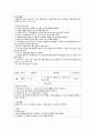 간호,성인(외과), 임상 실습 일지 12페이지