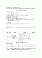 간호,임상 실습 일지,지역,중학교 2페이지