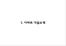 이마트 EMART 기업분석과 경영전략분석및 이마트 마케팅전략 사례와 이마트 현 문제점및 개선방안 PPT 3페이지