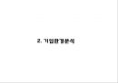 이마트 EMART 기업분석과 경영전략분석및 이마트 마케팅전략 사례와 이마트 현 문제점및 개선방안 PPT 9페이지