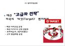 이마트 EMART 기업분석과 경영전략분석및 이마트 마케팅전략 사례와 이마트 현 문제점및 개선방안 PPT 13페이지