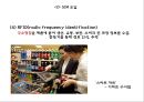 이마트 EMART 기업분석과 경영전략분석및 이마트 마케팅전략 사례와 이마트 현 문제점및 개선방안 PPT 17페이지