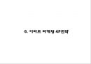 이마트 EMART 기업분석과 경영전략분석및 이마트 마케팅전략 사례와 이마트 현 문제점및 개선방안 PPT 24페이지