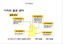 이마트 EMART 기업분석과 경영전략분석및 이마트 마케팅전략 사례와 이마트 현 문제점및 개선방안 PPT 27페이지