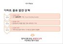 이마트 EMART 기업분석과 경영전략분석및 이마트 마케팅전략 사례와 이마트 현 문제점및 개선방안 PPT 28페이지