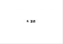 이마트 EMART 기업분석과 경영전략분석및 이마트 마케팅전략 사례와 이마트 현 문제점및 개선방안 PPT 33페이지