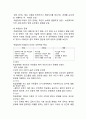 [학습장애 연구레포트] 학습장애 정의,원인,특성분석및 학습장애아동 치료법,지도법분석과 나의의견 7페이지