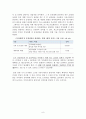 디자인창업][창업기획안][사업계획서] 시니어를 위한 에어비앤비 대행 및 컨설팅 서비스 10페이지