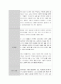 유아들에게 적합한 교사의 역할은 무엇인지 서술하시오 4페이지