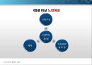 운동과 건강_아쿠아로빅이 노인여성에게 미치는 영향 6페이지