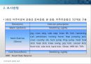 운동과 건강_아쿠아로빅이 노인여성에게 미치는 영향 16페이지