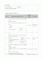 COPD 케이스 스터디 A+ ( COPD CASE STUDY, 만성폐쇄성폐질환 케이스 스터디, 만성폐쇄성 폐질환 간호과정, COPD 케이스 스터디, COPD 사례연구) 15페이지