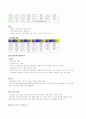 케이스 CBDstone 13페이지