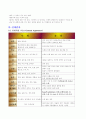 케이스 CBDstone 14페이지