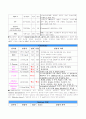 케이스 CBDstone 16페이지