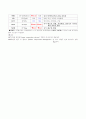 케이스 CBDstone 17페이지