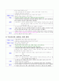 케이스 CBDstone 20페이지