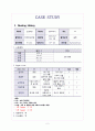Prematurity 미숙아 케이스 (부진단명 hydronephrosis 수신증) 2페이지