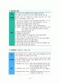 아동 폐렴 케이스 30페이지
