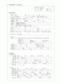 [추천] cerebral infarction 뇌경색 간호과정(Cerebral infarction, 뇌경색 케이스 스터디, 뇌경색 간호과정, 뇌경색 간호진단, 뇌졸중 케이스, 뇌졸중 간호과정) 7페이지
