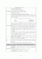 Stable angina pectoris(안전형협심증 케이스, 안전형협심증 간호과정, 안전형협심증 사례연구, 안전형협심증 간호진단,Stable angina pectoris case study, Stable angina pectoris 간호과정) 24페이지