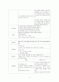 만성중이염 케이스 스터디 18페이지