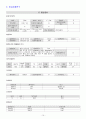 CBD stone 담석증 A+ 교수님이 예문사용한다하심 (담석증 케이스, 담석 케이스 스터디, CBD stone 케이스 스터디, gallstone 사례연구, 담석 간호과정, 담석증 사례연구) 10페이지