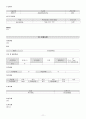 CBD stone 담석증 A+ 교수님이 예문사용한다하심 (담석증 케이스, 담석 케이스 스터디, CBD stone 케이스 스터디, gallstone 사례연구, 담석 간호과정, 담석증 사례연구) 11페이지