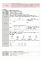 COPD 케이스 COPD CASE copd 간호과정 만성폐쇄성 폐질환 내과질환 사례연구  COPD 케이스 16페이지