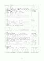 Paranoid schizophrenia, 편집형 정신분열병 문헌고찰, 정신분열병, 편집형 정신분열병 케이스스터디, 정신분열증 문헌고찰, 정신과실습, 스키조, Schizophrenia, schizo, 정신과임상실습, 정신분열증 증상 10페이지