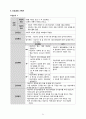 Paranoid schizophrenia, 편집형 정신분열병 문헌고찰, 정신분열병, 편집형 정신분열병 케이스스터디, 정신분열증 문헌고찰, 정신과실습, 스키조, Schizophrenia, schizo, 정신과임상실습, 정신분열증 증상 21페이지