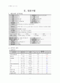 [의약학]  산부인과 케이스 스터디 : Leiomyoma of uterus(자궁근종) 6페이지