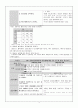 내과 Case Study : DM (당뇨병) 15페이지