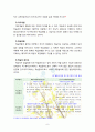 [평생교육방법론] 페다고지와 엔드라고지의 특성에 대해 비교해 보면서 평생교육의 특성을 설명해 보십시오 6페이지