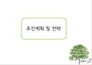 휴 카페 사업계획서[숲과 전통차가 있는 카페] 20페이지
