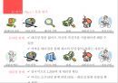 삼천리 하이브리드 자전거 METRO 마케팅 전략 23페이지