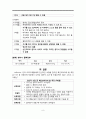 영아기 아동의 생물학적 성장발달 특징, 영아신체발달, 영아감각발달, 영아운동발달 9페이지