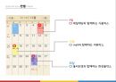 CJ오쇼핑의 혁신적인 소매유통전략 & CJ계열사의 비즈니스 연계를 통한 시너지향상 23페이지