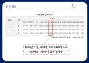 반기문 대통령 만들기 전략 19페이지
