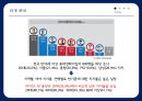 반기문 대통령 만들기 전략 21페이지