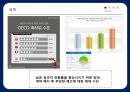 반기문 대통령 만들기 전략 35페이지