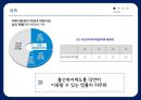 반기문 대통령 만들기 전략 40페이지