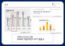 반기문 대통령 만들기 전략 41페이지